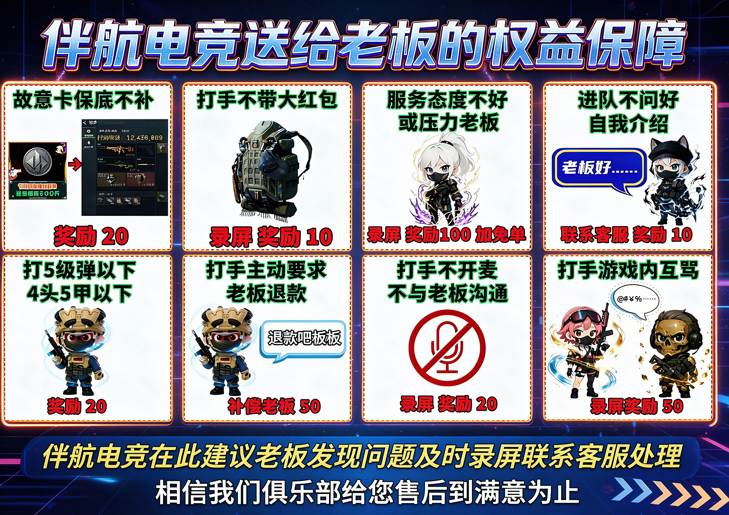 老板权益
